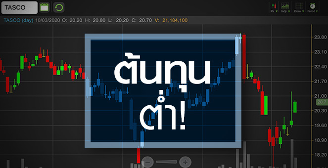 รูป TASCO ได้อานิสงส์แค่ไหน จากสงครามราคาน้ำมัน?