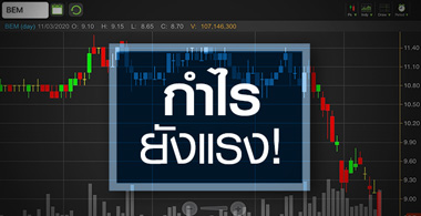 BEM ทรุด!ไวรัสฉุดยอดผู้โดยสาร...จังหวะนี้ซื้อหรือขาย?