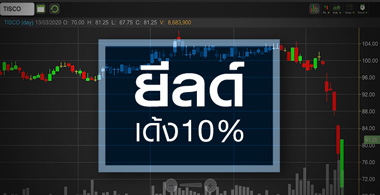 TISCO ปันผลทะลุ 10%...จูงใจให้ซื้อหรือยัง?