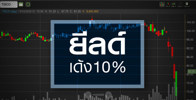 รูป TISCO ปันผลทะลุ 10%...จูงใจให้ซื้อหรือยัง?