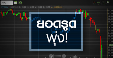 KTC แกร่งพอไหม...หลังเศรษฐกิจส่อแววถดถอย!