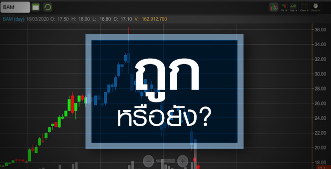 รูป BAM งบโตแรงอาจไม่มี...แต่ราคานี้ก็ถูกไป!