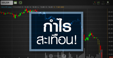 MAJOR ชัตดาวน์โรงหนัง สะเทือนกำไรแค่ไหน?