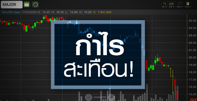 รูป MAJOR ชัตดาวน์โรงหนัง สะเทือนกำไรแค่ไหน?