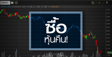 GUNKUL งัดแผนซื้อหุ้นคืน ราคานี้น่าซื้อหรือยัง