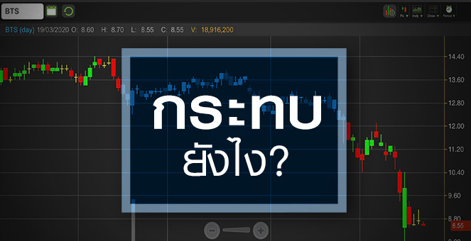 รูป BTS กระแสลดเดินทาง-ทำงานที่บ้าน กระทบแค่ไหน?