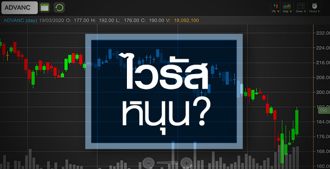 รูป ADVANC เด้งแรง...รับอานิสงส์"ทำงานที่บ้าน"หนุนกำไร!