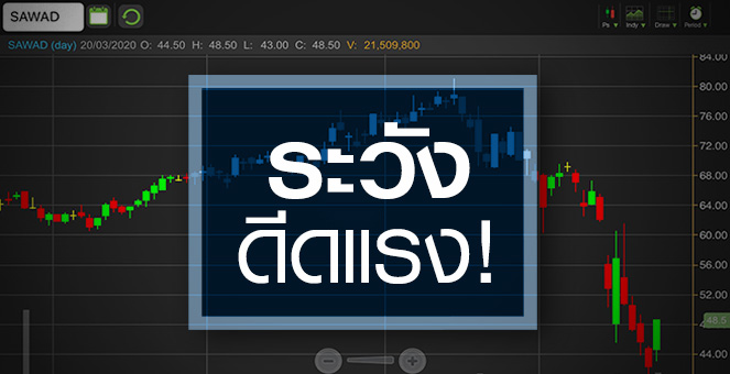 รูป SAWAD โควิด-19 กระทบแค่ไหน ราคาถูกไปหรือยัง?