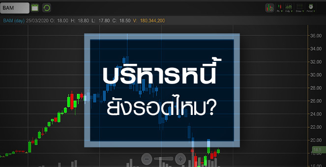 รูป หุ้นกลุ่มบริหารสินทรัพย์ "ยังไหวอยู่มั๊ย"ยามเศรษฐกิจฟุบ?