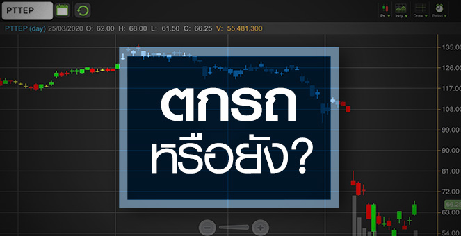 รูป PTTEP ซื้อตรงนี้เสี่ยงไหม?...ถ้าราคาหุ้นยังอ่อนไหวตามน้ำมัน
