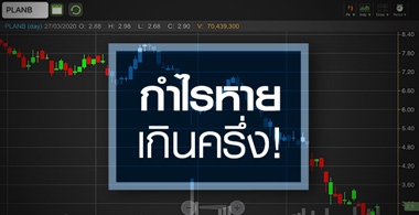PLANB เลื่อนโอลิมปิกกระทบกำไร...แต่ทำไมราคาพุ่ง?