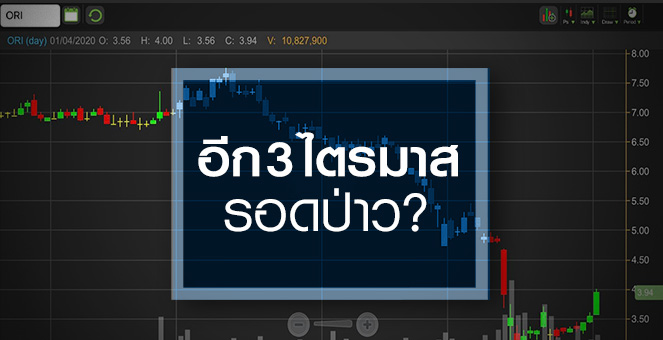 รูป ORI ยอดขายโค้งแรกดูดี แต่ช่วงที่เหลือของปีรอดหรือไม่?
