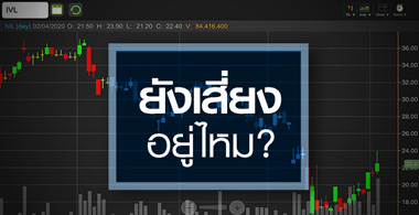 IVL เด้งแรง!แค่เก็งกำไร...หรือธุรกิจเริ่มฟื้นตัว?