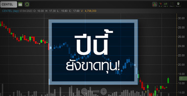 CENTEL เด่นสุดกลุ่มโรงแรม แต่สถานการณ์นี้เอาไงดี?