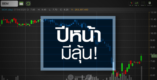 รูป BEM อัพไซด์กว้าง...จนต้องมองข้ามกำไรที่ไม่ดีในปีนี้
