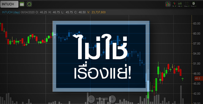 รูป INTUCH "เทมาเส็ก"ทิ้งหุ้น สะเทือนใจ..แต่ไม่กระทบพื้นฐาน!