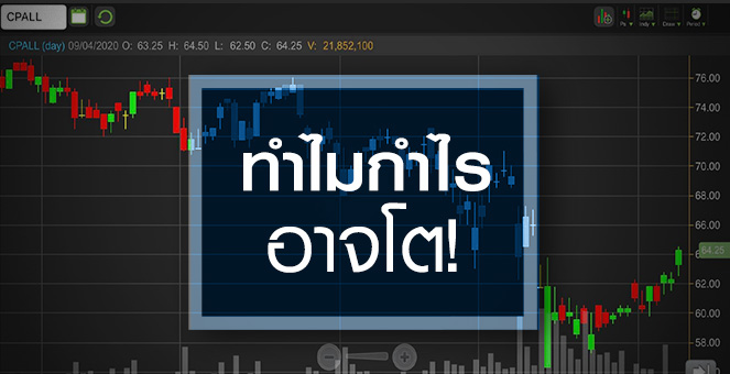 รูป CPALL กำไรโตสวนวิกฤติ แต่ใช่จังหวะเก็บหุ้นหรือไม่?