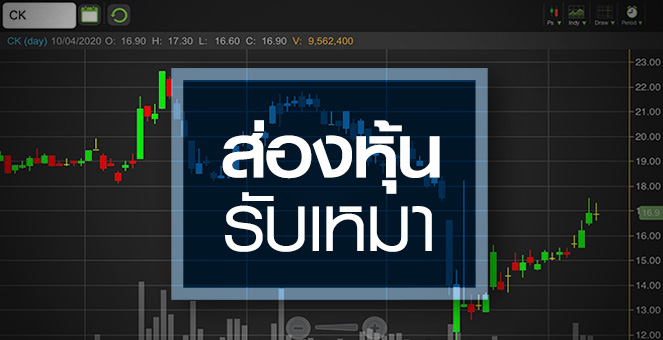 รูป 'หุ้นรับเหมาฯ' สะดุดเคอร์ฟิว...จับตางานก่อสร้างเดินตามแผนหรือไม่?