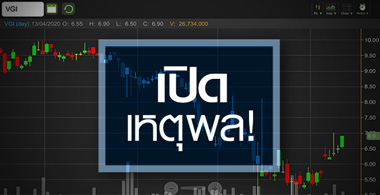 VGI เด้งแรงพร้อมวอลุ่ม ไล่ราคาตอนนี้สมเหตุสมผลหรือไม่?