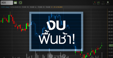KCE ฟื้นช้ากว่าเพื่อน...แต่ราคาพุ่งแซงพื้นฐานไปแล้ว!
