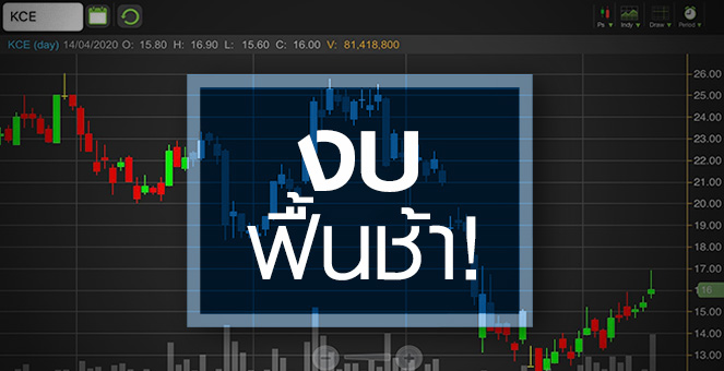 รูป KCE ฟื้นช้ากว่าเพื่อน...แต่ราคาพุ่งแซงพื้นฐานไปแล้ว!