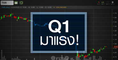 TMB วอลุ่มหนา เพราะราคาถูกหรือผลงานเด่น?