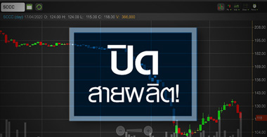 SCCC ปิดสายผลิต K1 เจ็บ!ตอนนี้อาจเป็นเรื่องดีมากกว่า!