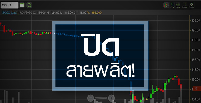 รูป SCCC ปิดสายผลิต K1 เจ็บ!ตอนนี้อาจเป็นเรื่องดีมากกว่า!