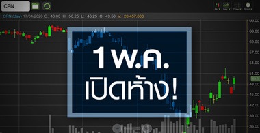 CPN ลุ้นเปิดห้างพ.ค.นี้ น่าซื้อสะสมหรือแค่เก็งกำไร?