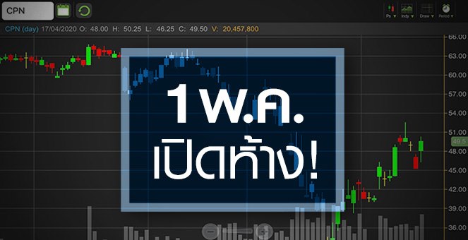 รูป CPN ลุ้นเปิดห้างพ.ค.นี้ น่าซื้อสะสมหรือแค่เก็งกำไร?
