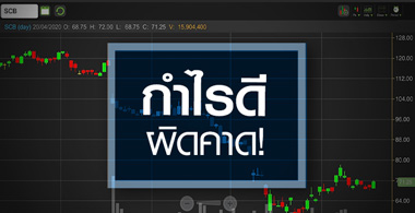 SCB งบ Q1 ดีเกินคาด...แต่ยังมีเซอร์ไพรส์อีกไหม?