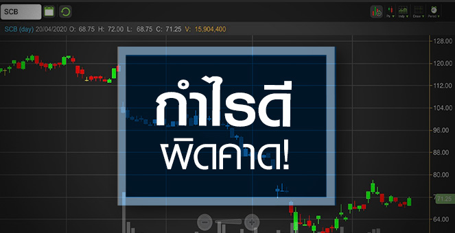 รูป SCB งบ Q1 ดีเกินคาด...แต่ยังมีเซอร์ไพรส์อีกไหม?