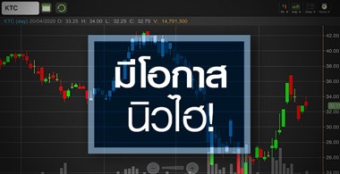 KTC แนวโน้มไม่ค่อยดี แต่กำไรปีนี้ยังนิวไฮ!