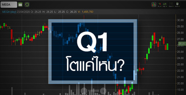 MEGA ขี่กระแสไวรัสดันยอดขาย ส่องงบไตรมาสแรกโตแค่ไหน?