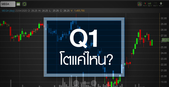 รูป MEGA ขี่กระแสไวรัสดันยอดขาย ส่องงบไตรมาสแรกโตแค่ไหน?
