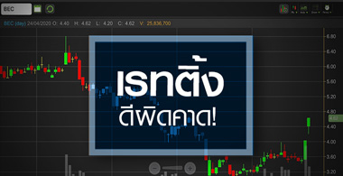 'หุ้นทีวี' เด้งแรง! เคอร์ฟิวทำเรทติ้งพุ่ง แต่กำไรดีขึ้นจริงหรือไม่?