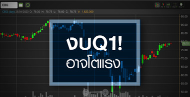 CBG เก็งงบ Q1 สดใส แต่"ถือ"ต่อไป หรือ"ขาย"ทำกำไรดี?