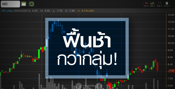 รูป MC ไหวมั๊ย?...ดันกำไรโตในช่วงไวรัสระบาด!