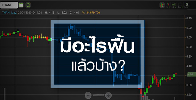 รูป THANI ราคาหุ้นฟื้น แต่พื้นฐานฟื้นหรือยัง?