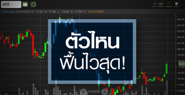 'หุ้นชิ้นส่วนอิเล็กฯ' อาจไม่สดใส จับตาตัวไหนฟื้นเร็วกว่ากลุ่ม