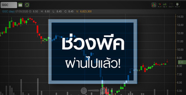 GGC โค้งแรกโตกระฉูด แต่เก็งกำไรช่วงนี้อาจผิดจังหวะ!