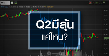 MTC งบโค้งแรกโตเกินคาด...แต่ทั้งปีเสี่ยงหลุดเป้านิวไฮ!