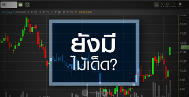 RS งบดีแบบคาดไม่ถึง...แต่ยังมีไม้เด็ดซ่อนอยู่อีกไหม?