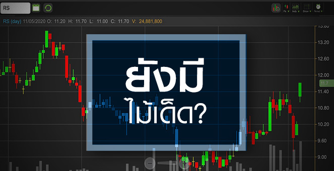 รูป RS งบดีแบบคาดไม่ถึง...แต่ยังมีไม้เด็ดซ่อนอยู่อีกไหม?