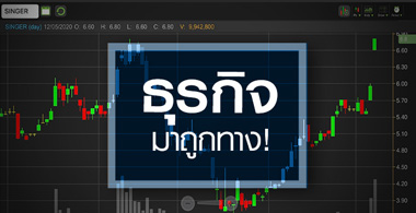 SINGER เร็วไปหรือไม่ที่จะฟันธงว่าธุรกิจมาถูกทาง?