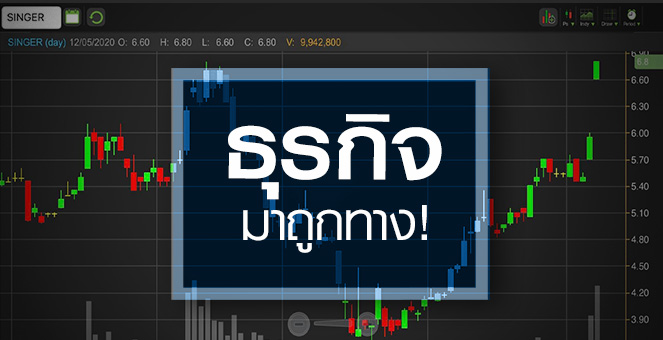 รูป SINGER เร็วไปหรือไม่ที่จะฟันธงว่าธุรกิจมาถูกทาง?