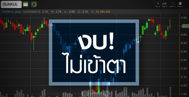 รูป GUNKUL ผลงานครึ่งปีแรกยังไม่เข้าตา...แต่ราคามีอัพไซต์!