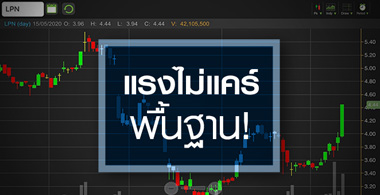 LPN สัญญาณฟื้นยังไม่มา...แต่ราคาไปไกลแล้ว!