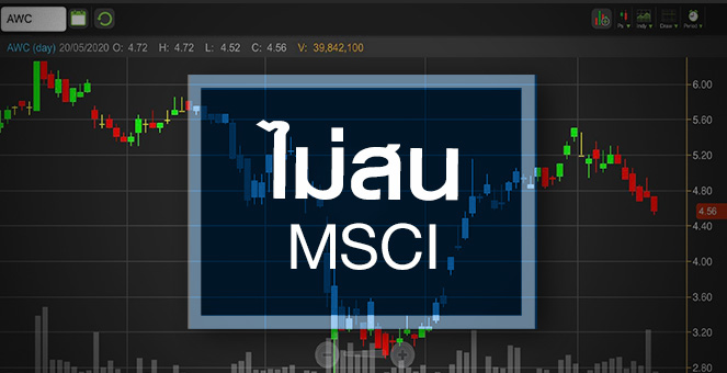 รูป AWC ดิ่งแรงกว่าตลาด ทั้งปีผลงานทรุด ดีสุดแค่"ถือ"