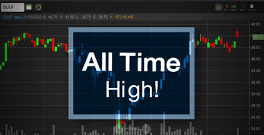 GULF ซื้ออนาคตอันแสนไกล...ถามใจตัวเองว่ารอได้ไหม!